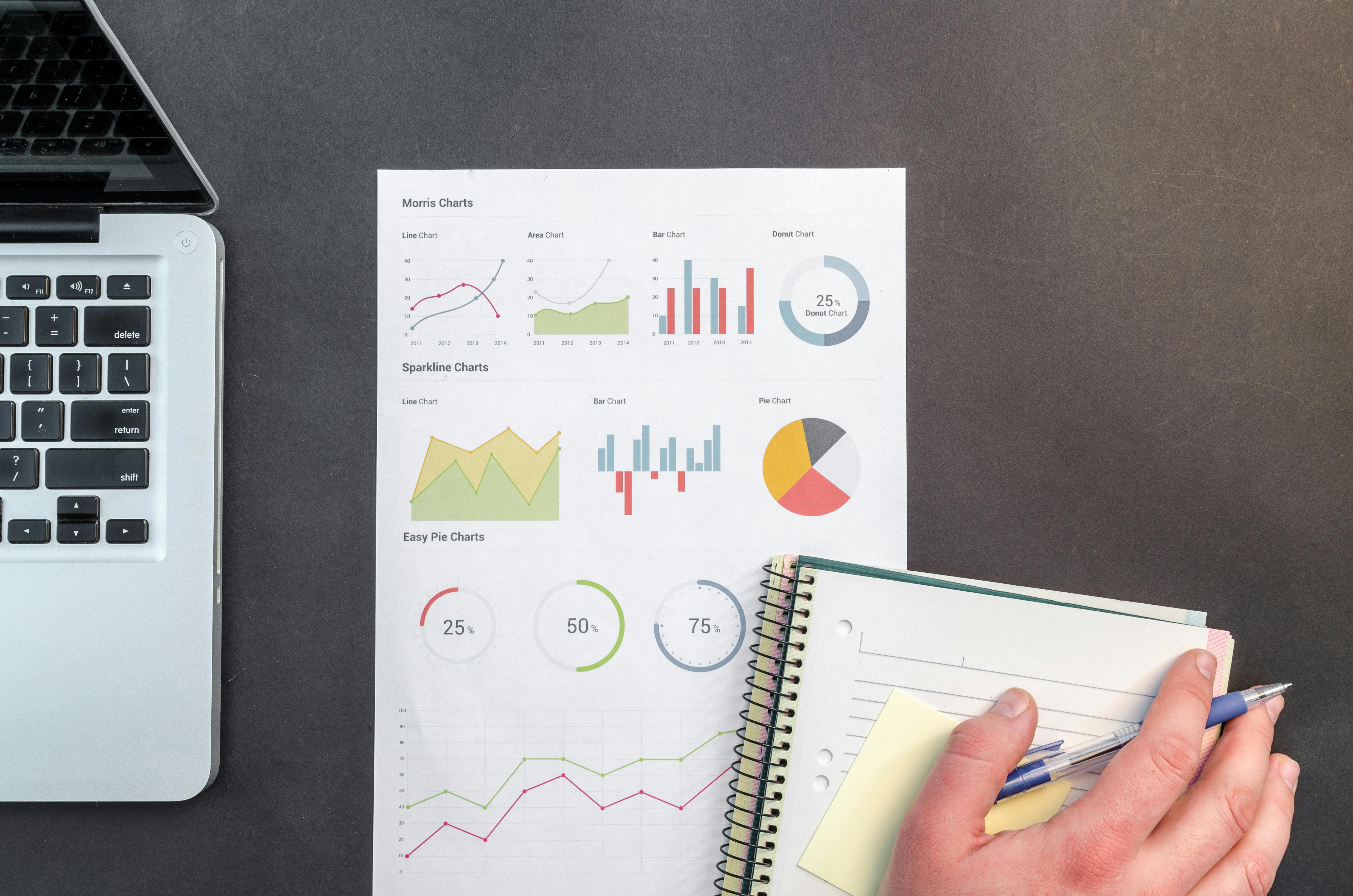 Finance Personnelle
