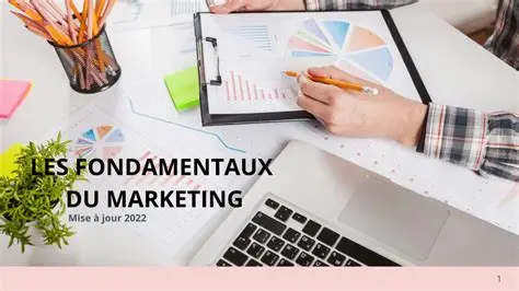 Fondamentaux du marketing